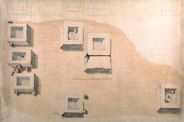 Zeichnung Steinkisten